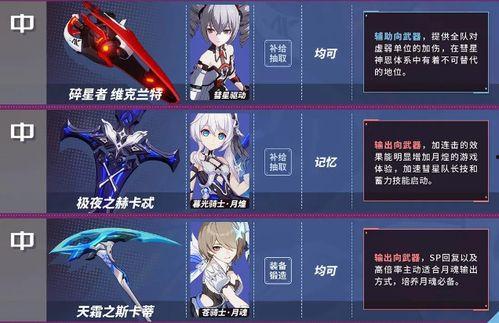 崩坏3最新武器爆料表图,神秘爆料图揭示强大新装备！