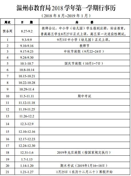 开学时间最新爆料新闻,各大高校公布具体日期！”