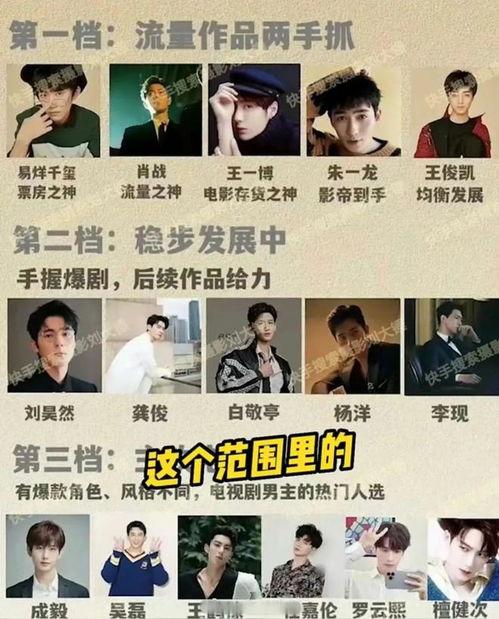 刘大锤最新爆料顶流谈恋爱,顶流明星甜蜜恋情曝光