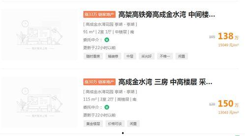 盐城卖房爆料最新消息,最新卖房爆料揭秘房价走势与热门房源